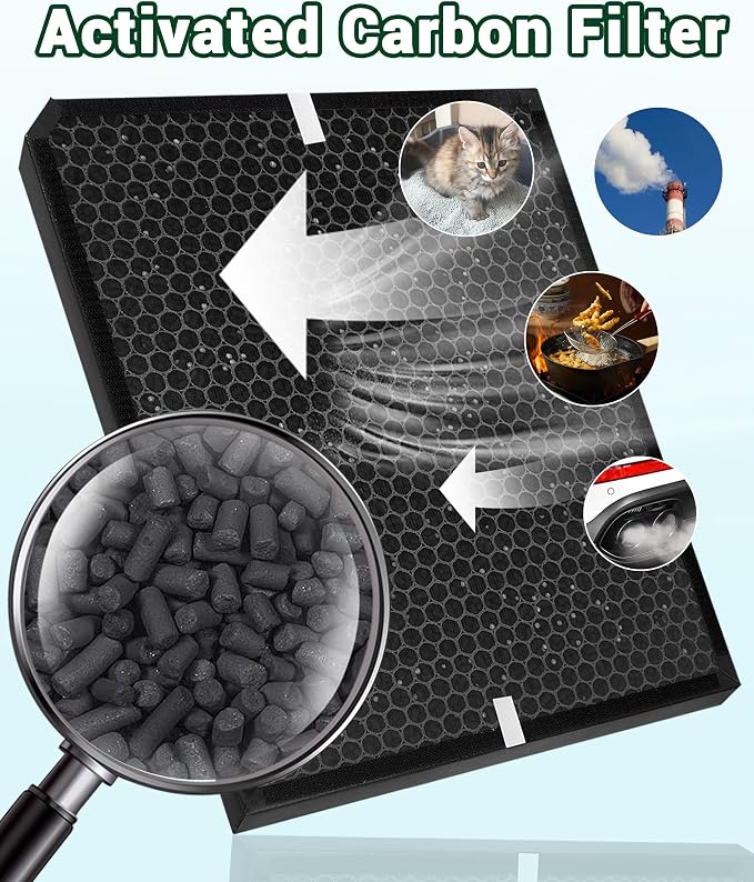 AD3500 Replacement Air Filter Compatible - Image 6