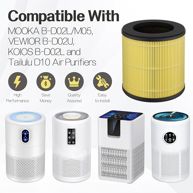2-Pack B-D02U/B-D02L/M05 Replacement Filter Compatible - Image 2