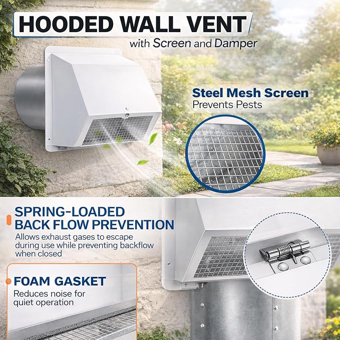 8 Inch Vent Covers for Wall, Galvanized Steel Dryer Vent Cover Outside - Image 4