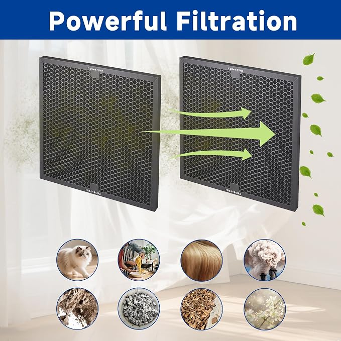 Air Scrubber Active Carbon Filters Compatible - Image 4