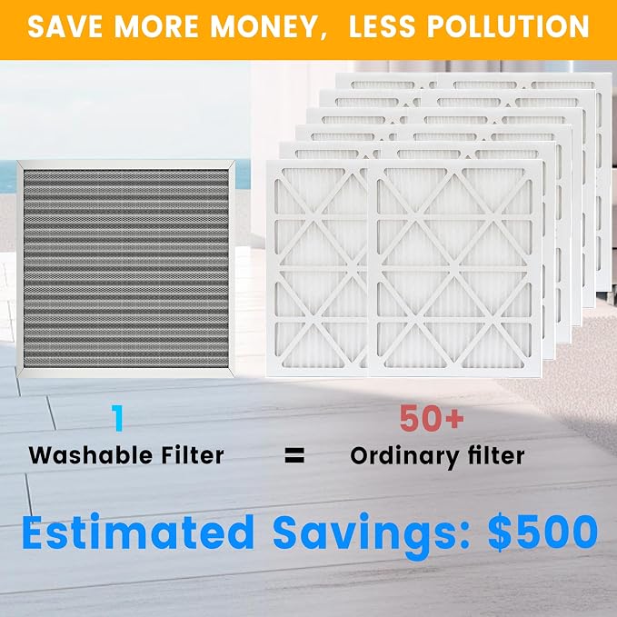 20x20x1 HVAC Furnace Air Filter, Lasts a Lifetime, the Last HVAC Filter You - Image 3