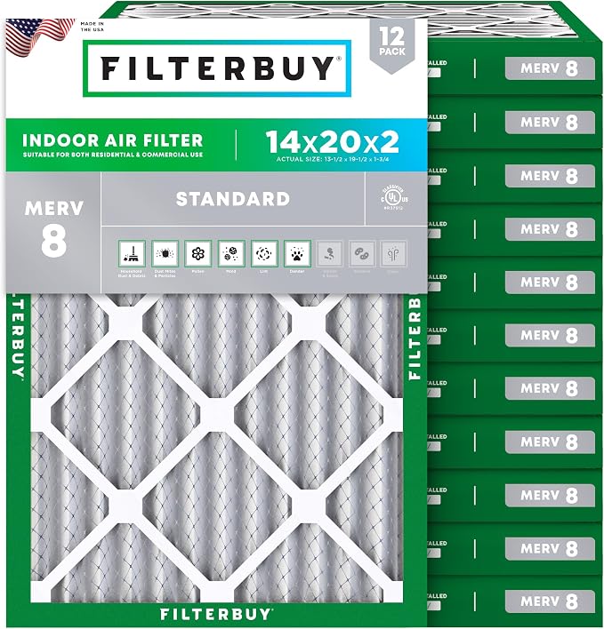 Filterbuy 14x20x2 Air Filter MERV 8 Essential Dust & Allergy Defense, by Filterbuy