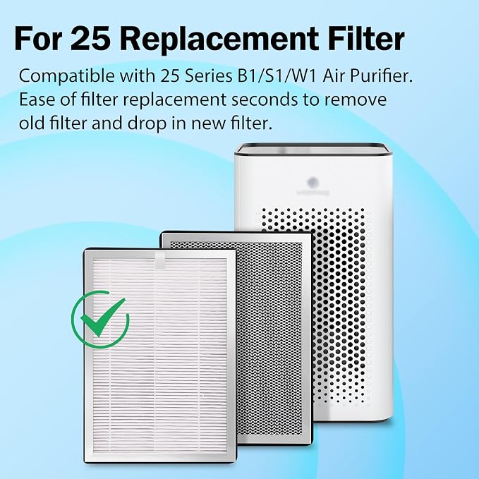 MA-25 Replacement Filter Compatible - Image 5