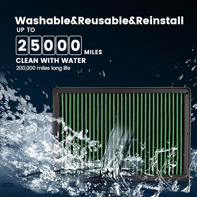 High Performance Engine Air Filter Washable & Reusable Increase Power Compatible - Image 3