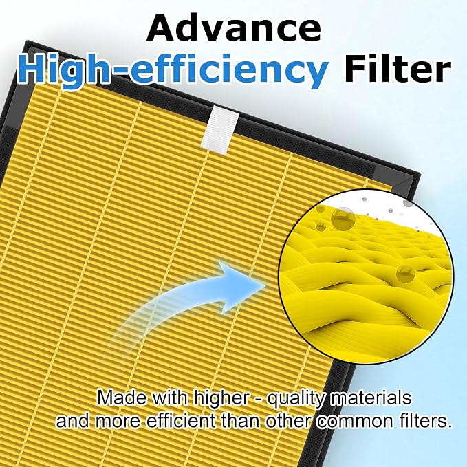 2 Pack KJ190L Filter Replacement Compatible - Image 7