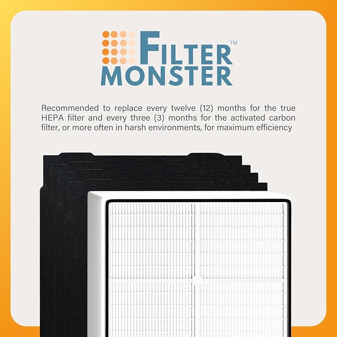 Filter-Monster Replacement Compatible - Image 5