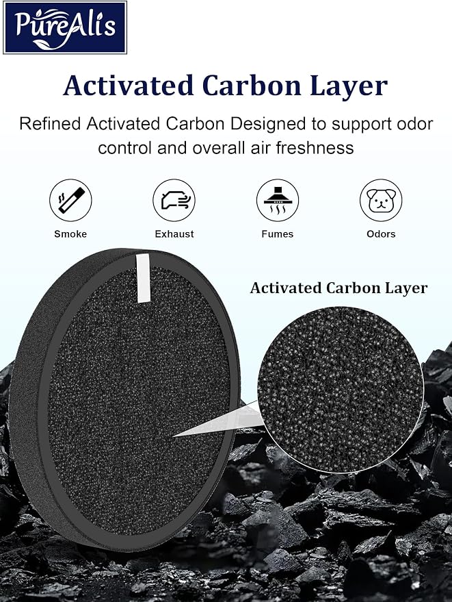 MB-032 Replacement Filter Compatible - Image 5