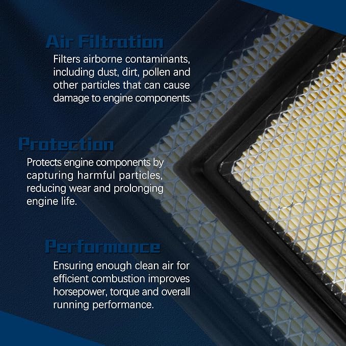 CA10262 Engine Air Filter for 2007-2024 Ford Expedition, - Image 5