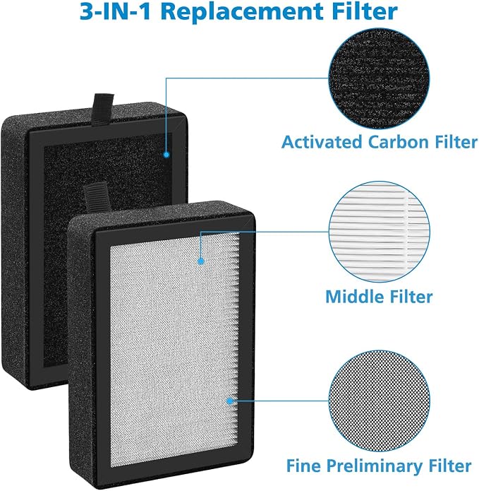 6 Pack LV-H128 Replacement Filter Compatible - Image 4