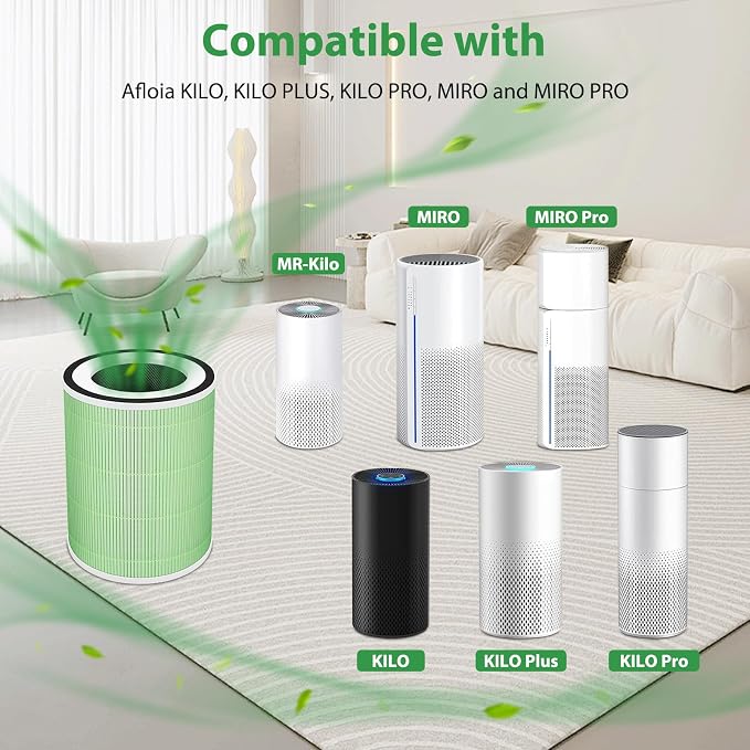 Kilo Pet Filter Replacement Compatible - Image 2