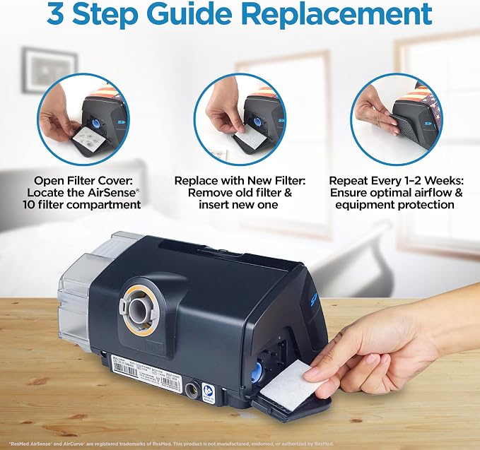 resplabs CPAP Filters Compatible - Image 5