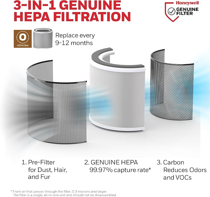 Honeywell Genuine “O” HEPA Air Purifier Filter Replacement - Image 4