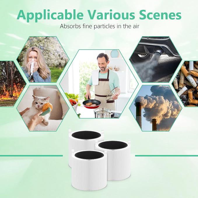 3 Sets Mini Max Replacement Filter Compatible - Image 7