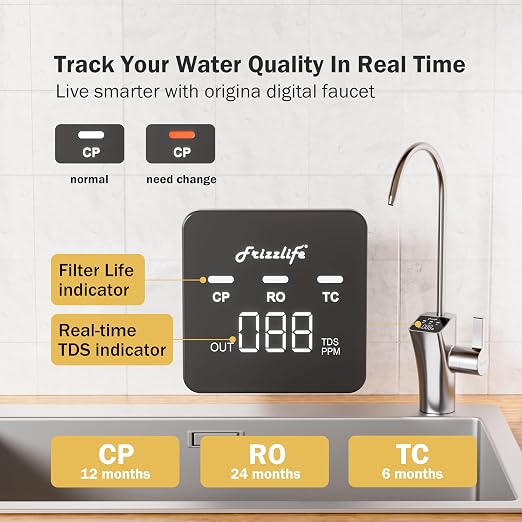 Frizzlife 1200GPD Reverse Osmosis Water Filter, NSF/ANSI 42&58&372 Standards - Image 6