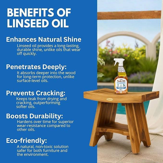 EcoDecors Serenity Teak Wood Shower Bench, 18", Fully Assembled + 4 Pack Teak Care Bundle