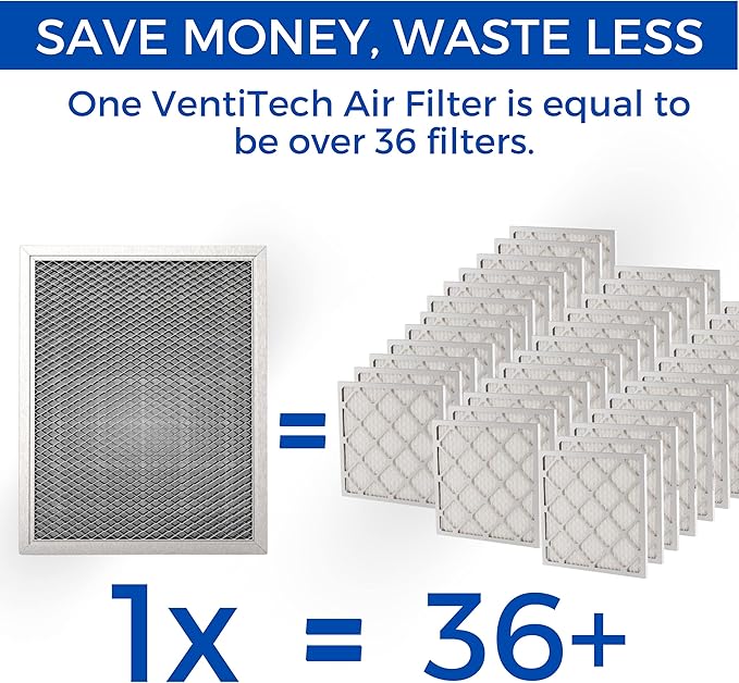 20x25x1 Washable Electrostatic Air Filter. Reusable HVAC & Furnace Air Filter - Image 2