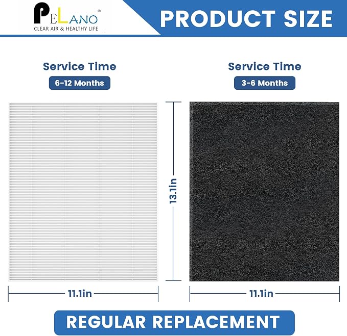 4 Pack C545 HEPA Replacement Filter S Compatible - Image 7
