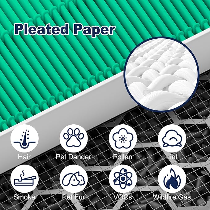 116130 Toxin Absorber Replacement Filter H - Image 4