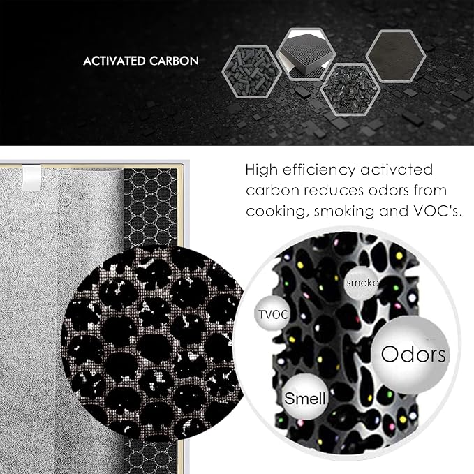 HE400 Hepa Filter Replacement Compatible - Image 3