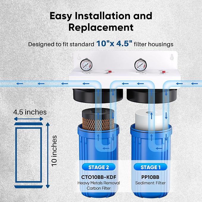 PUREPLUS 5 Micron 4.5" x 10" Whole House Water Filter Combo Kit - Image 7