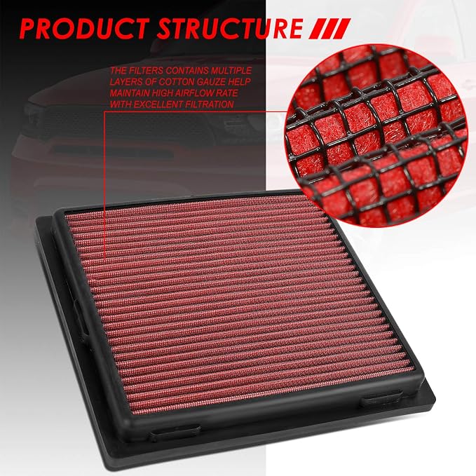 Auto Dynasty High Flow Engine Air Panel Filter Drop-in Reusable & Washable - Image 2