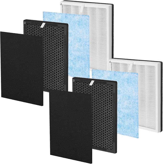iSingo RP-AP001 Replacement Filter Set, Compatible by AddtoYourCart