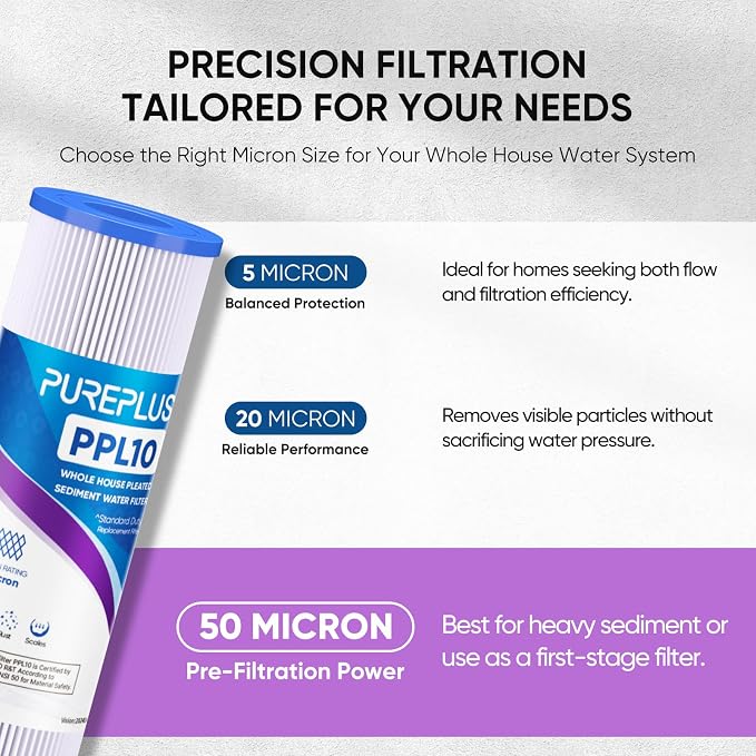 PUREPLUS 50 Micron 10"x2.5" Whole House Pleated Sediment Filter - Image 6