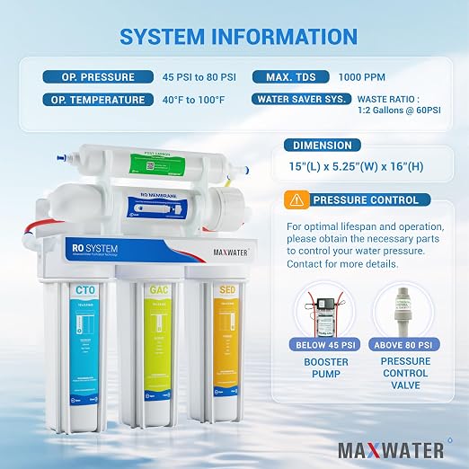 Max Water 5 Stage 100 GPD RO Standard Water Filtration System - Image 2