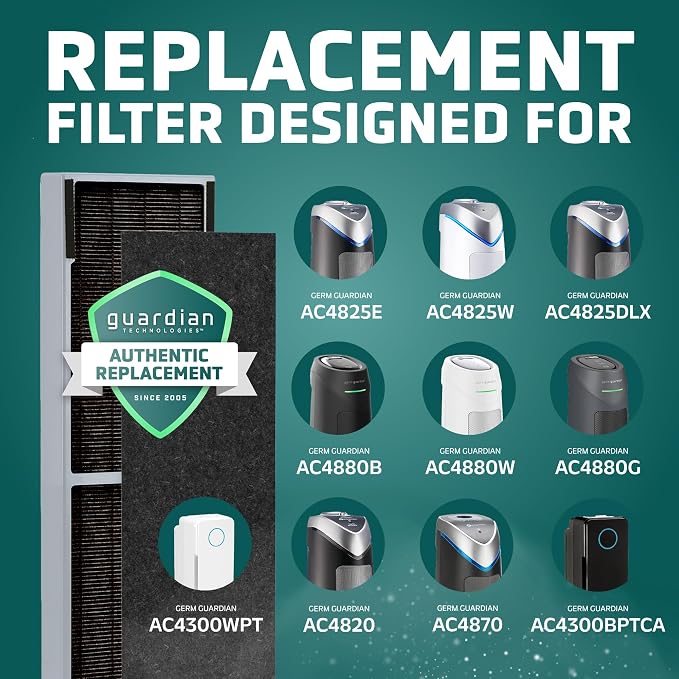 GermGuardian Air Filter B Genuine Smoke Clear HEPA Replacement Air Purifier - Image 4