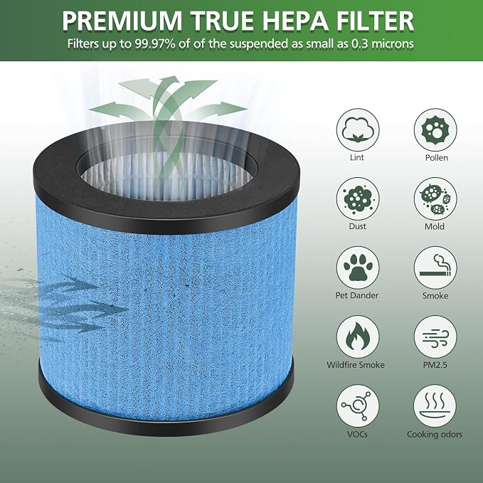 4 Pack TPAP002 Filter Replacement 3-in-1 Upgraded Compatible - Image 4