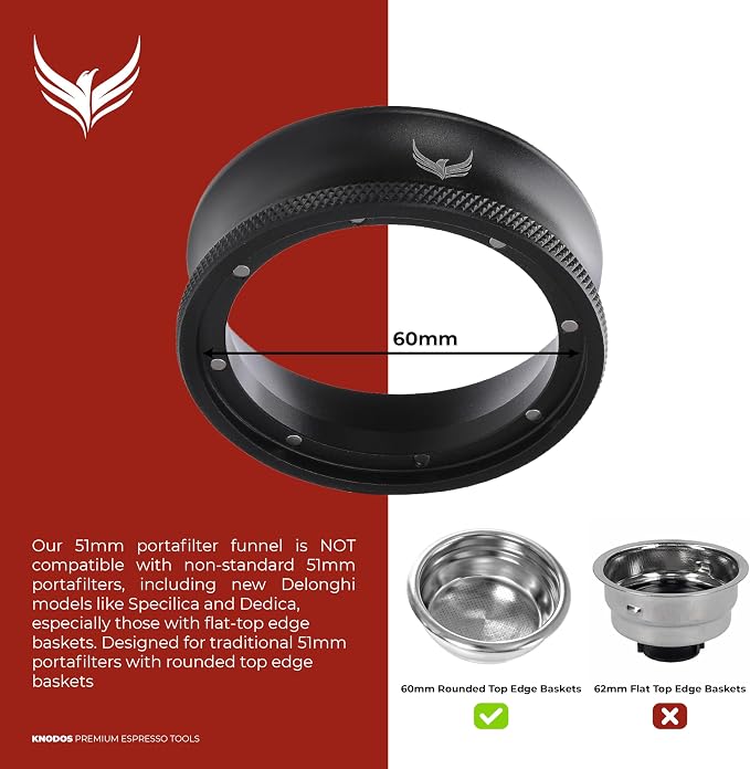 51mm Magnetic Dosing Funnel and Espresso Puck Screen Kit- Premium Portafilter - Image 2