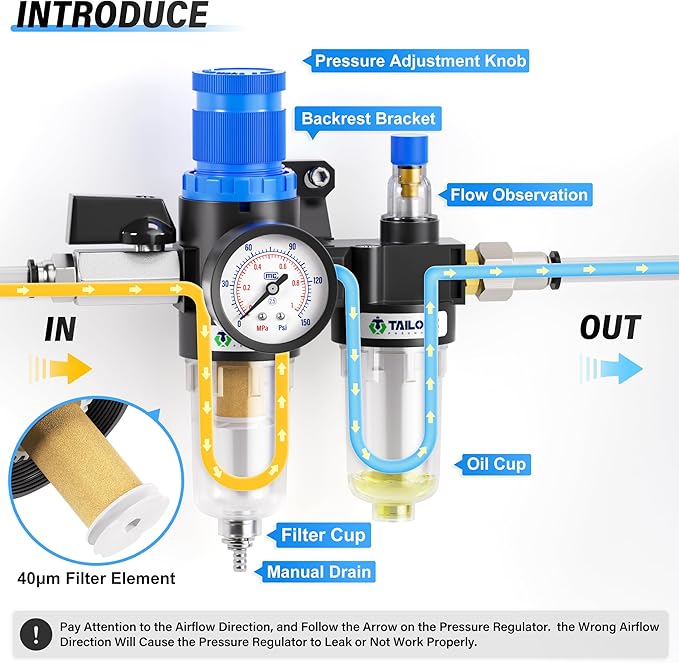 TAILONZ PNEUMATIC 1/4 Inch NPT AFC2000 Air Filter Pressure Regulator Kit（0-145 - Image 4