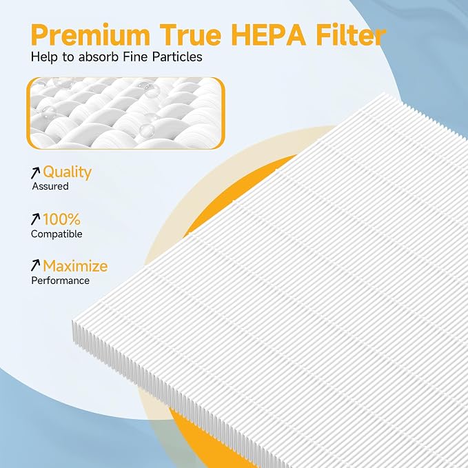 4 Packs HE601 HE602 Replacement Filter Compatible - Image 4