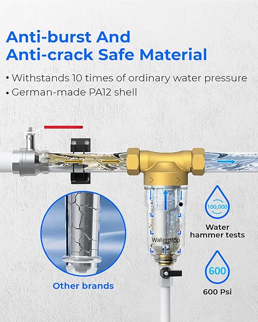 Waterdrop Spin Down Sediment Filter, Backwash Whole House Water Filter System - Image 6