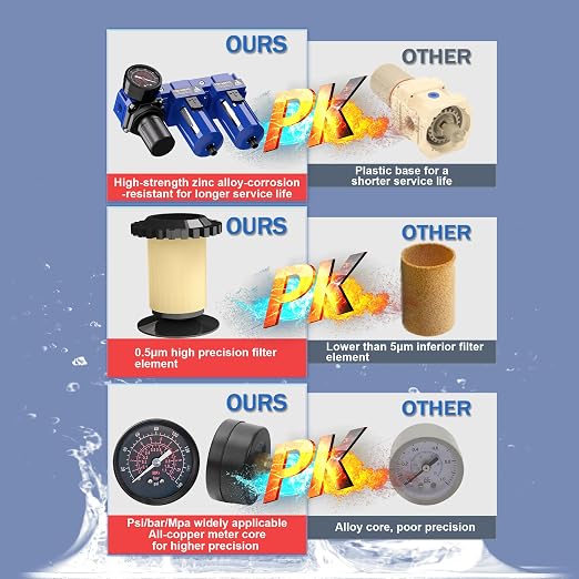 1/2" NPT Air Dryer System, Air Compressor Filter Dryer, 5 and 5 Micron Filter - Image 5