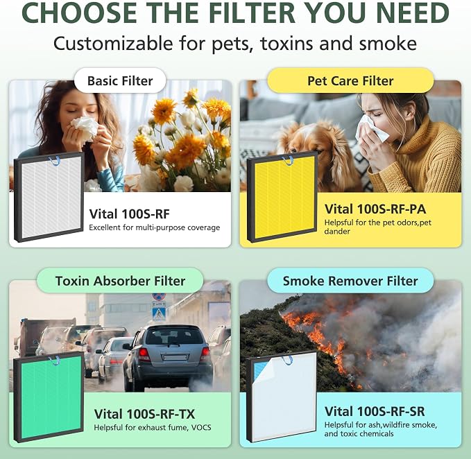 Vital 100S Smoke Remover Replacement Filter - Image 4