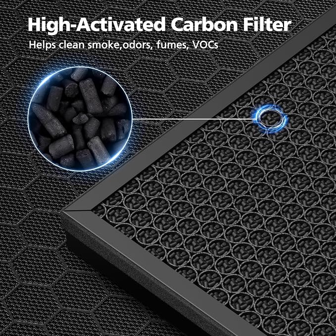 2 Pack C300 Filter Replacement Compatible - Image 5