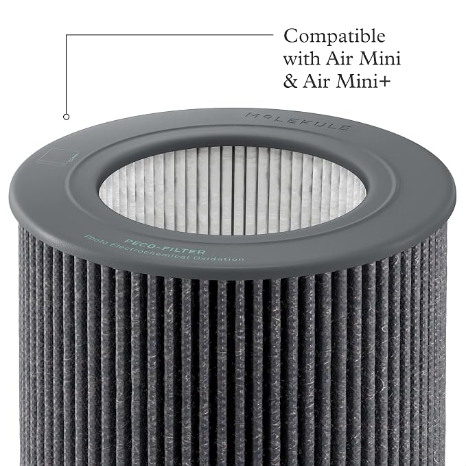 Molekule Air Mini & Air Mini+ PECO Filter - Image 6