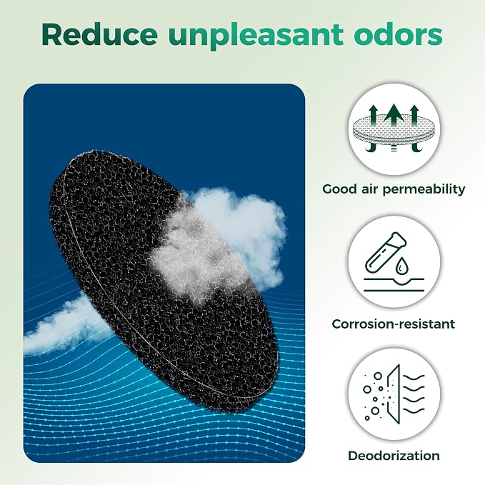 Polyurethane Activated Charcoal Filters -7 Pack 6.7 Inch Round Strong Odor - Image 3