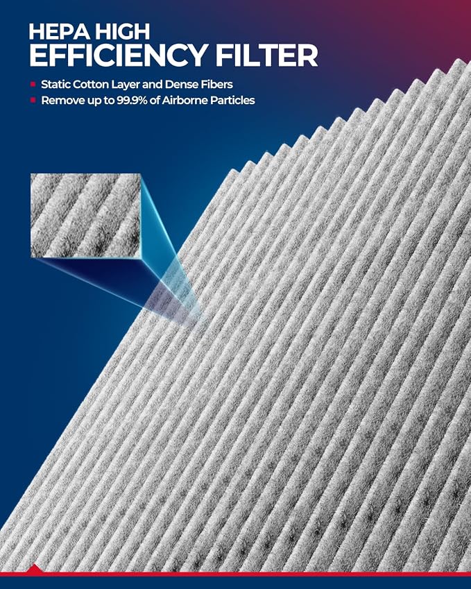 KAX HEPA Cabin Air Filter with Activated Carbon, CF10745 Replacement - Image 4