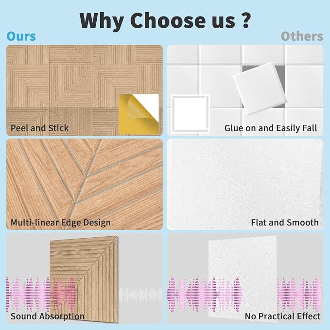 Art3d 6-Pack Self-Adhesive Acoustic Wall Panels - Image 7