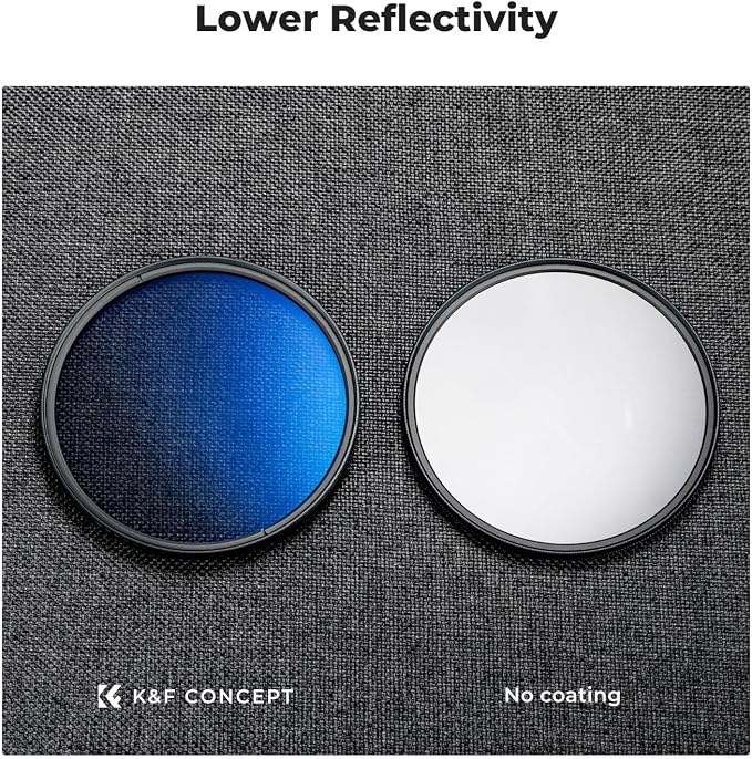 K&F CONCEPT 95mm Circular Polarizer Filter - Image 4