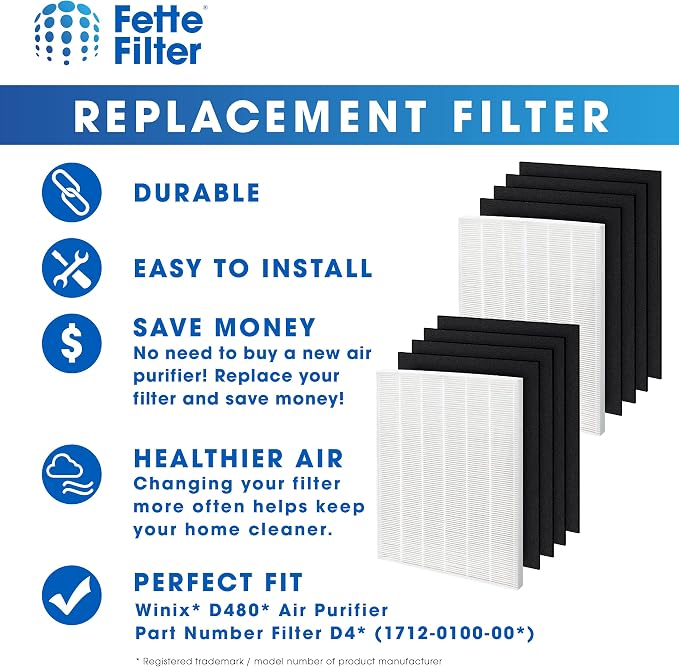Fette Filter - D480 Premium True Hepa H13 Replacement Filter D4 Compatible - Image 6