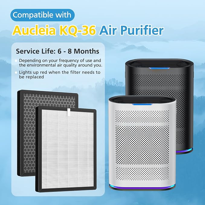 2 Pack KQ-36/KQ-36A Filter Replacement Compatible - Image 2