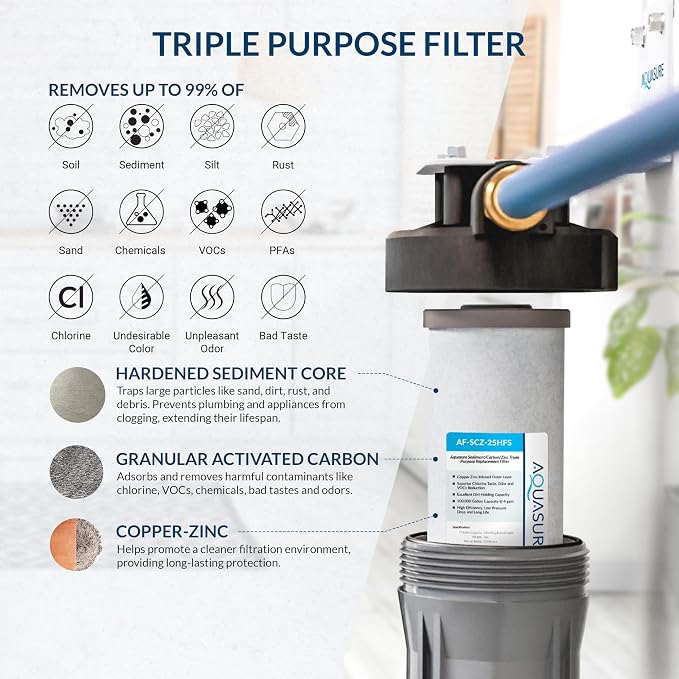 Fortitude V2 Series Sediment/Carbon/Zinc Bacteria Inhibiting Triple Purpose - Image 4
