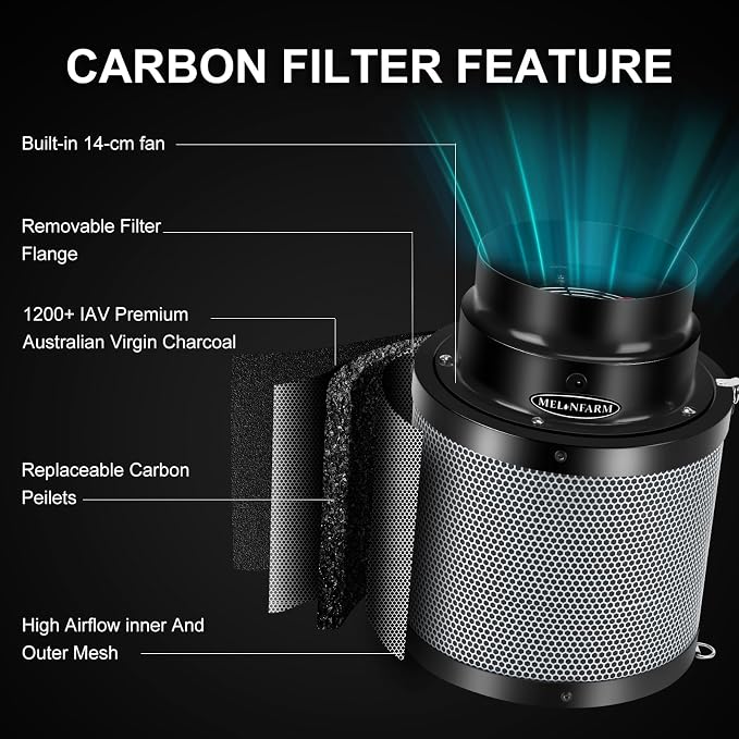 MELONFARM Air Filtration Kit 6", Built-in 14cm Fan Low Nois Carbon Filter - Image 2