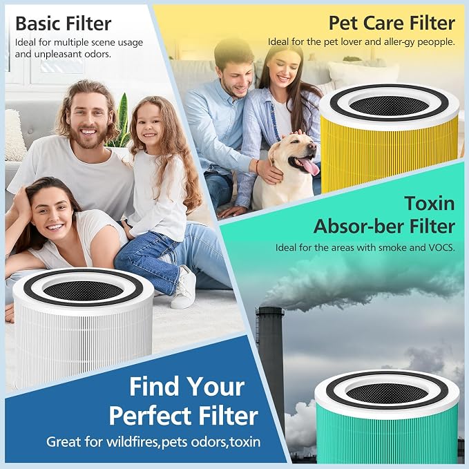 2 Pack 14 True HEPA Pet Care Replacement Filter Compatible - Image 5