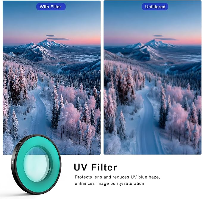 Haoge Filters Set for Insta360 GO Ultra, Includes CPL, and Screen Protector - Image 7