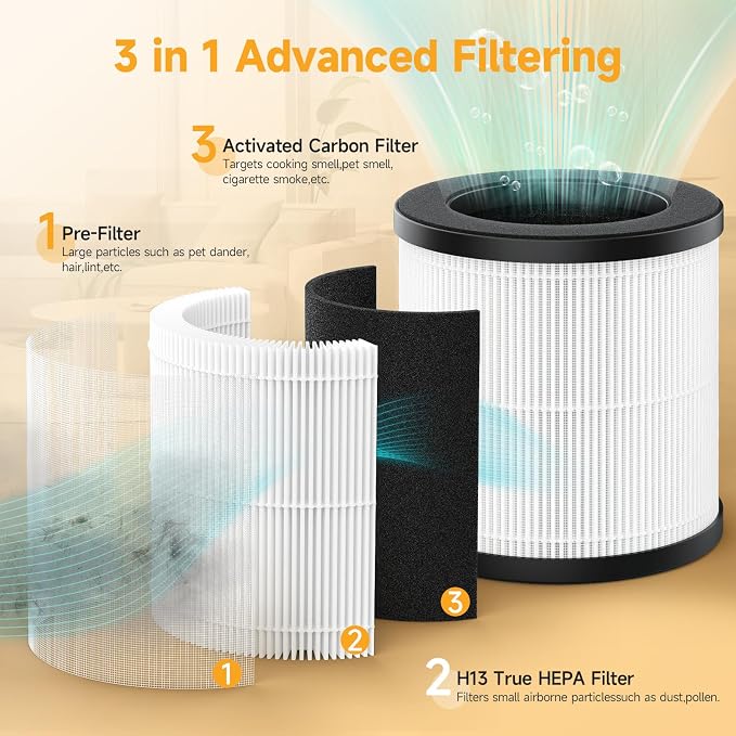 2-Pack BK08 Replacement Filter Compatible - Image 3