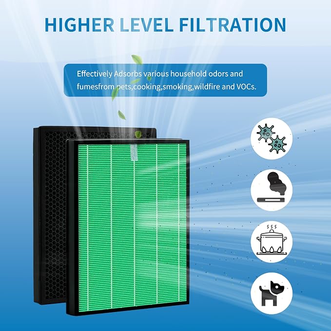 Airmega 230/240 Filter Replacement, Compatible - Image 5